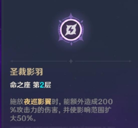 原神菲谢尔强度解析