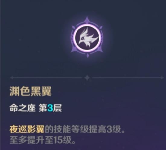 原神菲谢尔强度解析