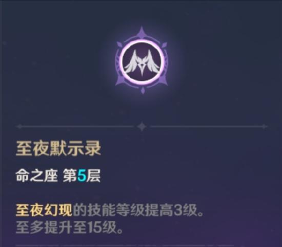 原神菲谢尔强度解析