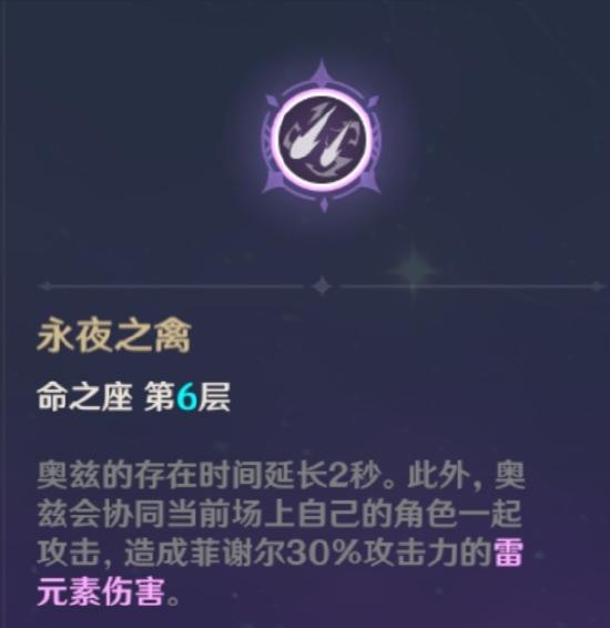 原神菲谢尔强度解析