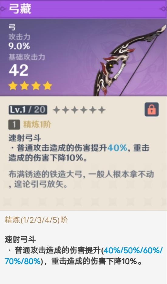 原神菲谢尔强度解析