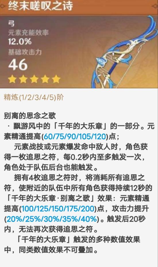 原神菲谢尔强度解析