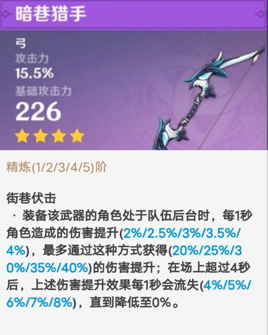 原神菲谢尔强度解析