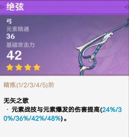 原神菲谢尔强度解析