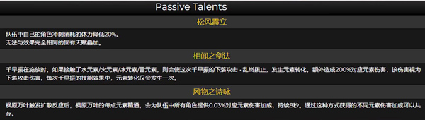 原神枫原万叶突破材料一览