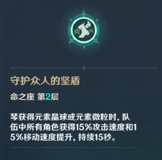 原神琴强度解析