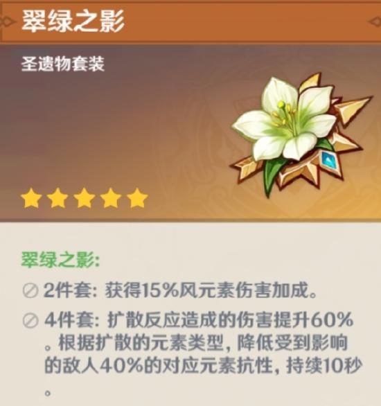 原神琴强度解析