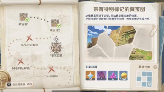 原神稻妻特殊宝藏位置介绍