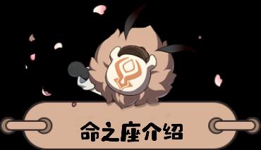 原神迪卢克圣遗物选择推荐