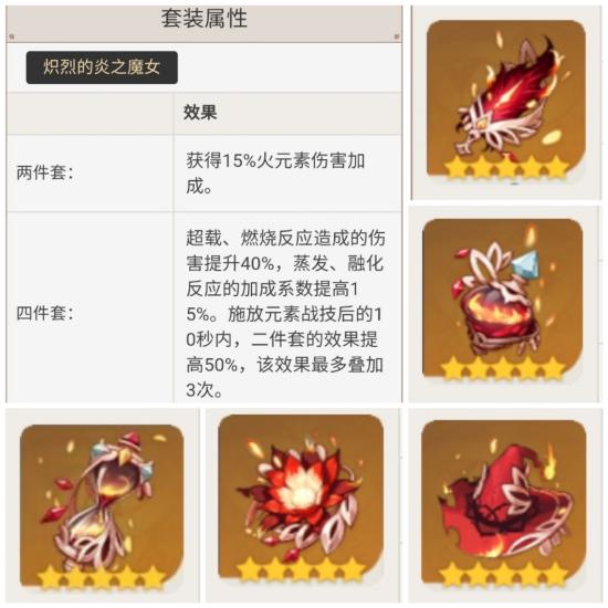 原神迪卢克圣遗物选择推荐