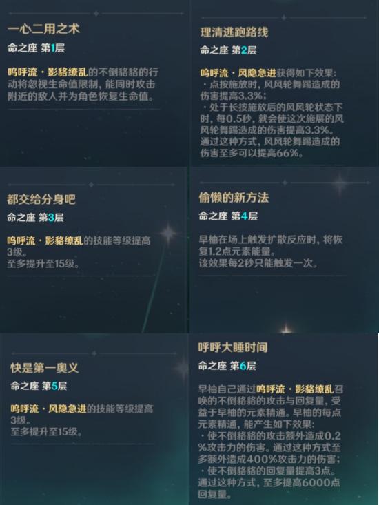 原神早柚配队思路解析