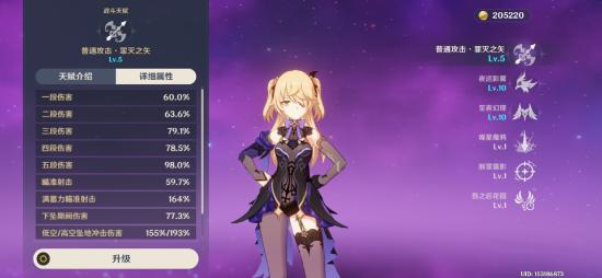 原神菲谢尔圣遗物推荐