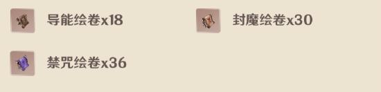 原神宵宫配队思路解析