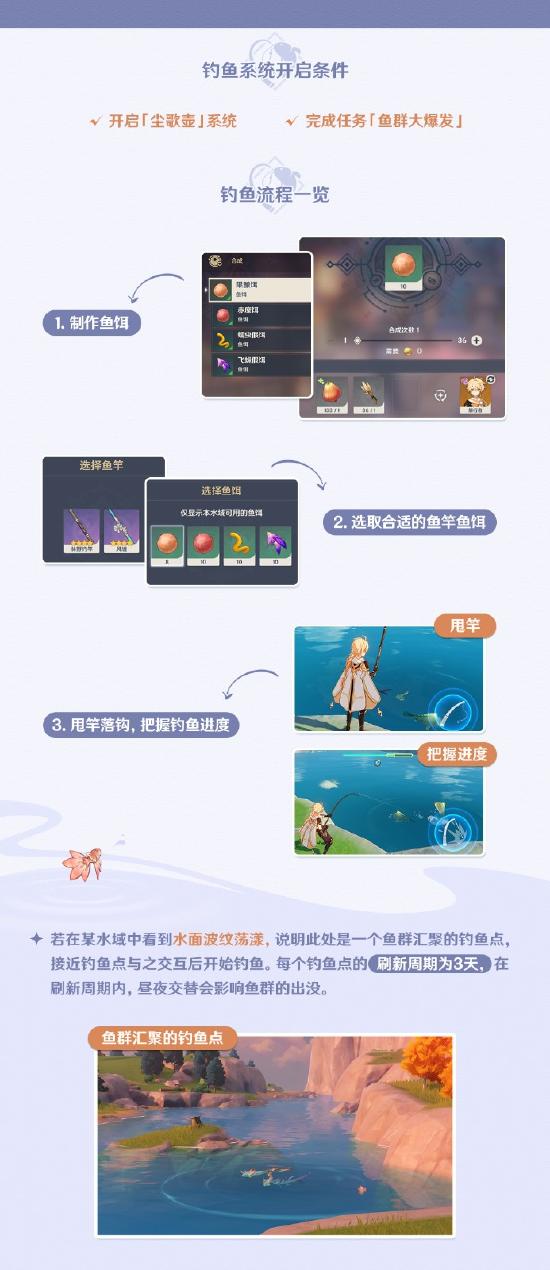 原神钓鱼玩法指南