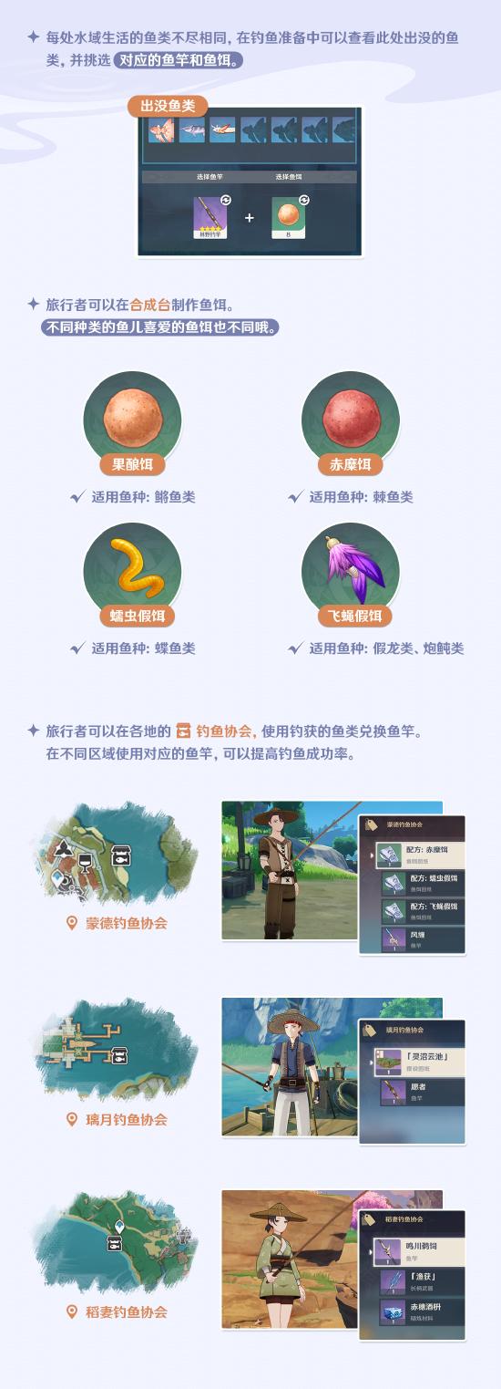 原神钓鱼玩法指南