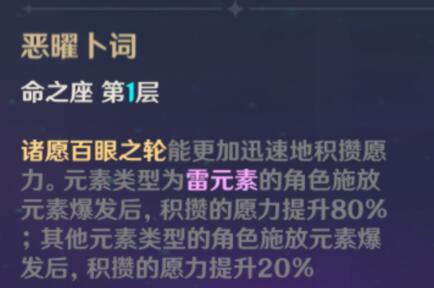 原神雷电将军配队思路解析