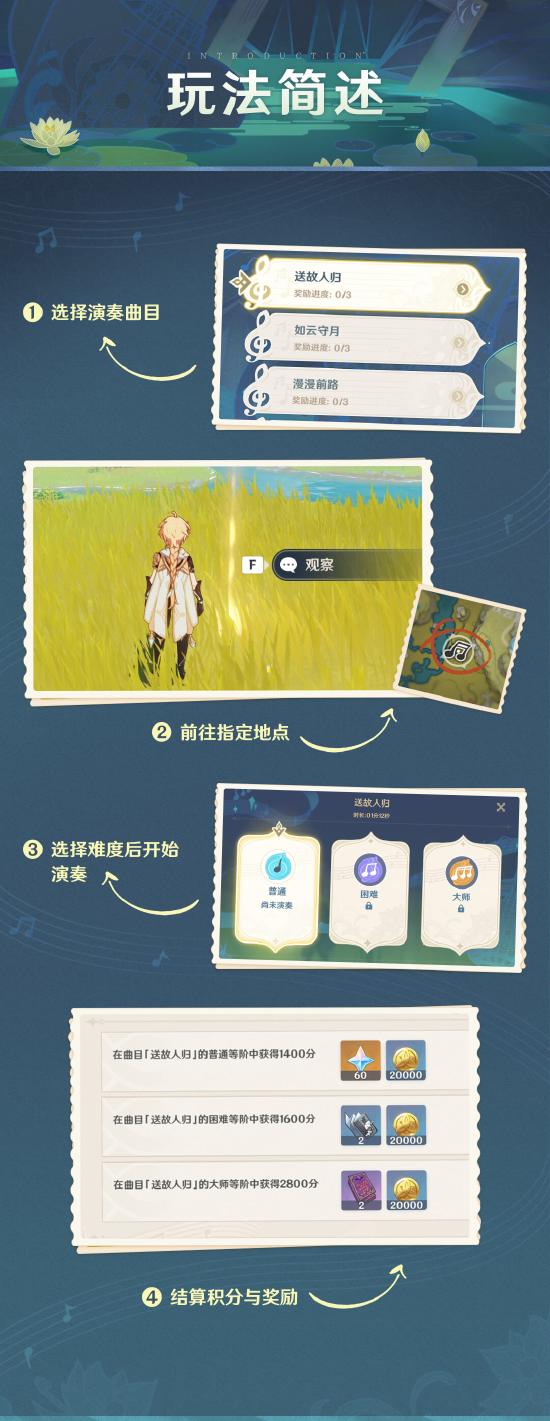 原神愿望任务流程一览