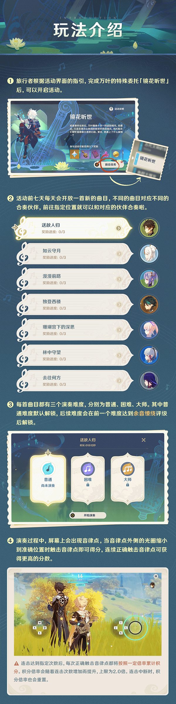 原神愿望任务流程一览