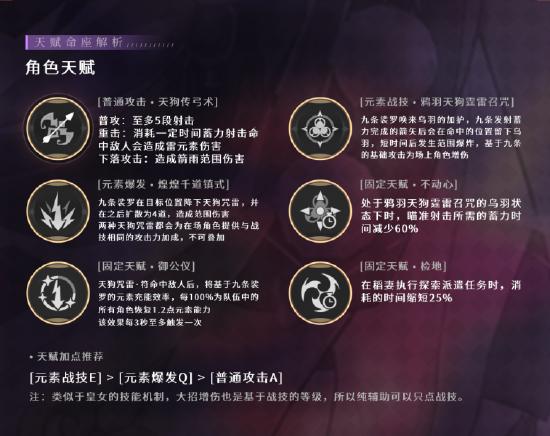 原神九条裟罗武器选择推荐