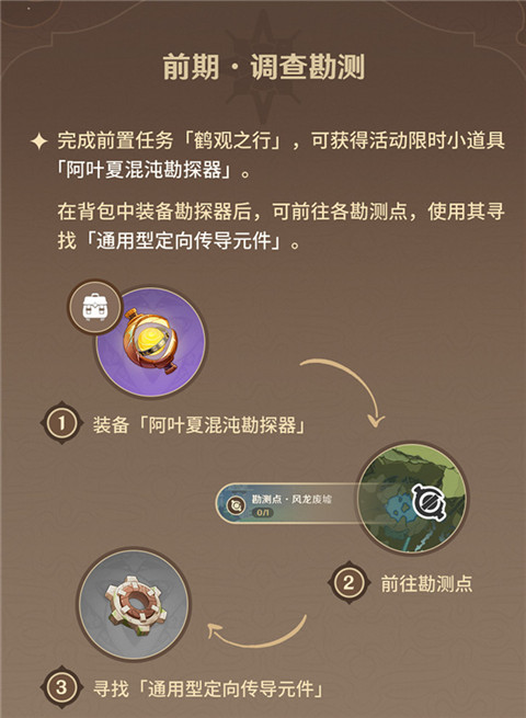 原神古时孤影活动介绍