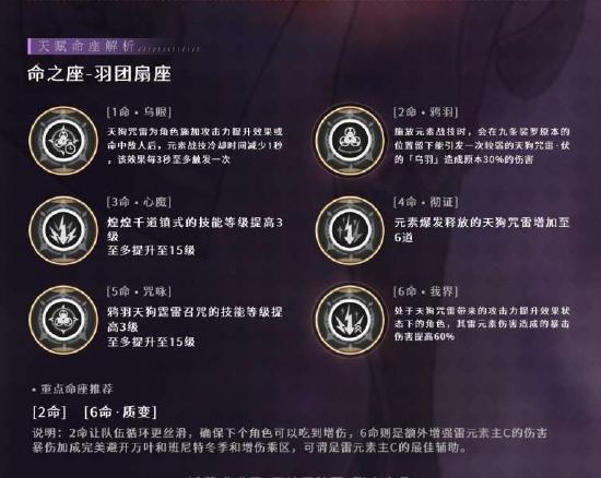 原神九条裟罗阵容搭配推荐