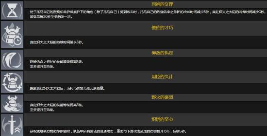 原神托马培养建议