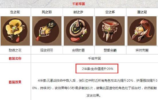 原神心海武器选择推荐