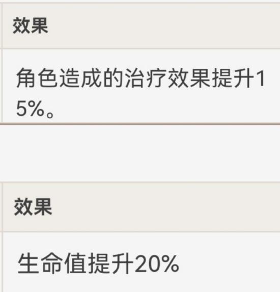 原神心海圣遗物选择推荐