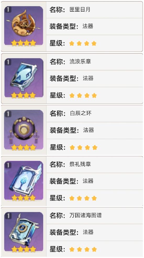 原神心海圣遗物选择推荐