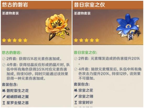 原神阿贝多培养攻略