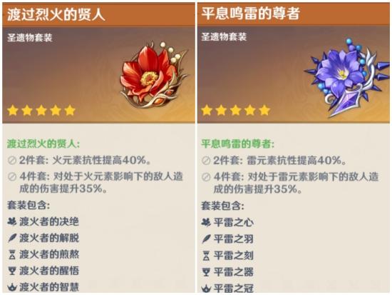 原神阿贝多培养攻略