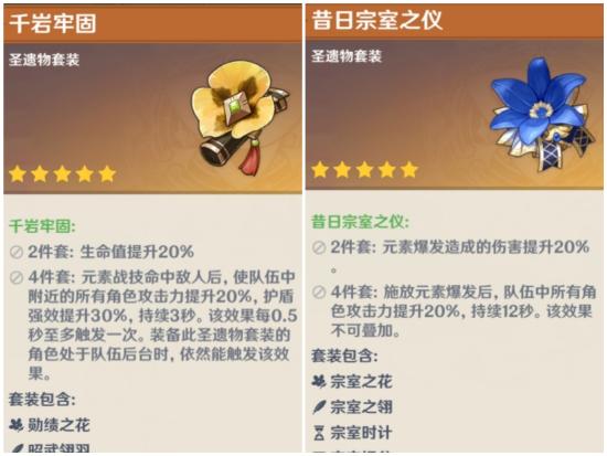 原神阿贝多培养攻略