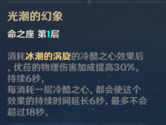 原神优菈强度解析