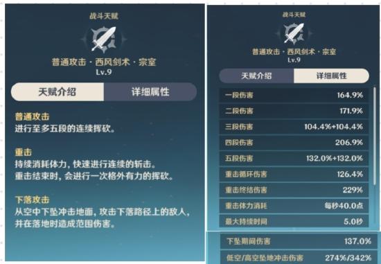 原神优菈强度解析