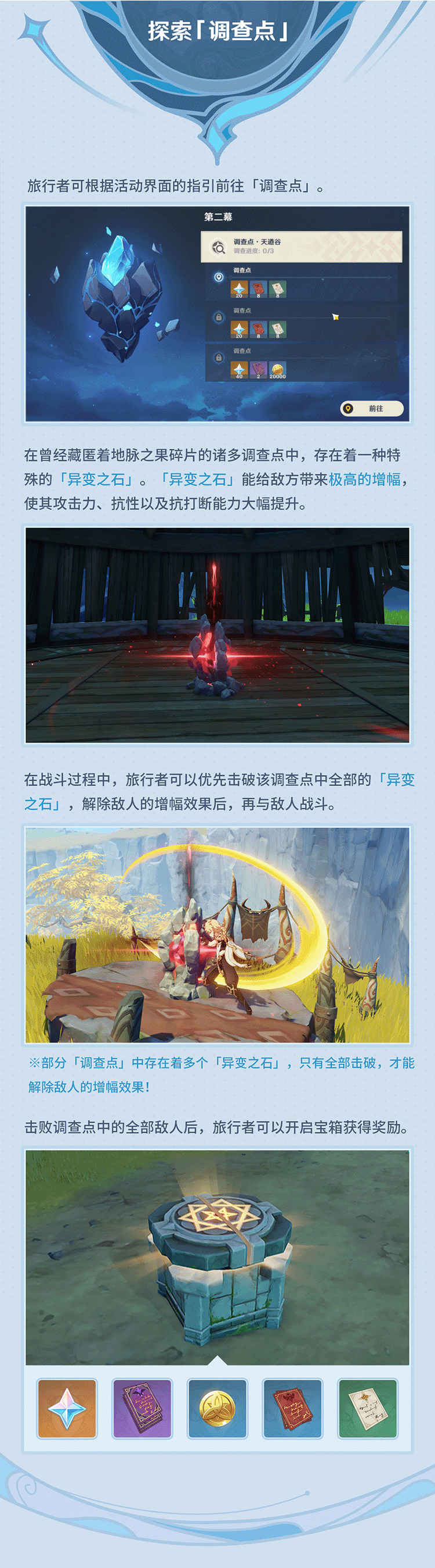 原神导能原盘·跋尾玩法攻略