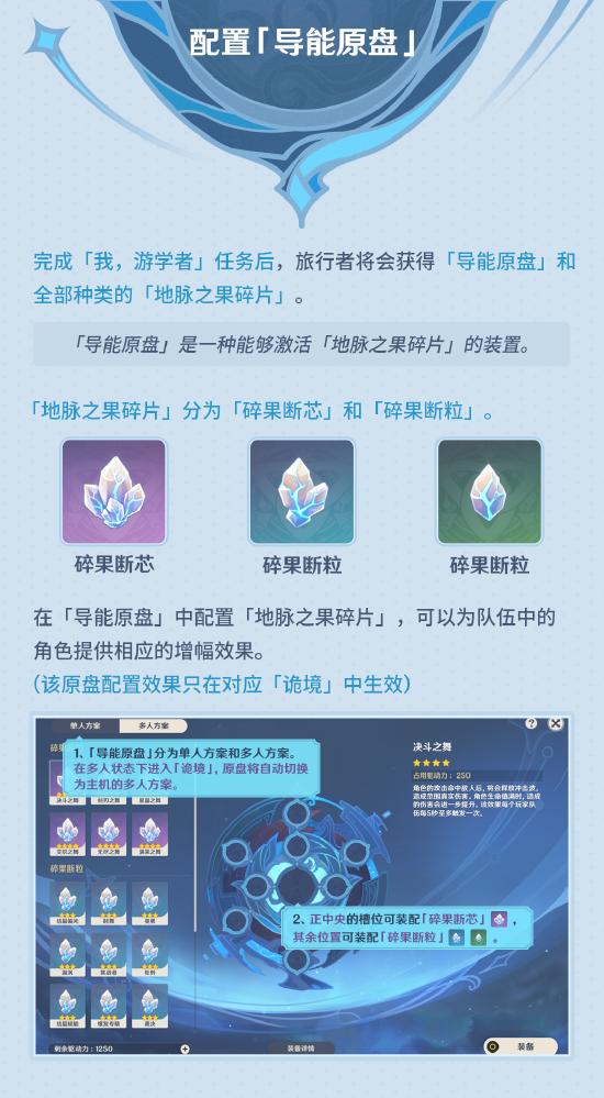 原神导能原盘·跋尾玩法攻略