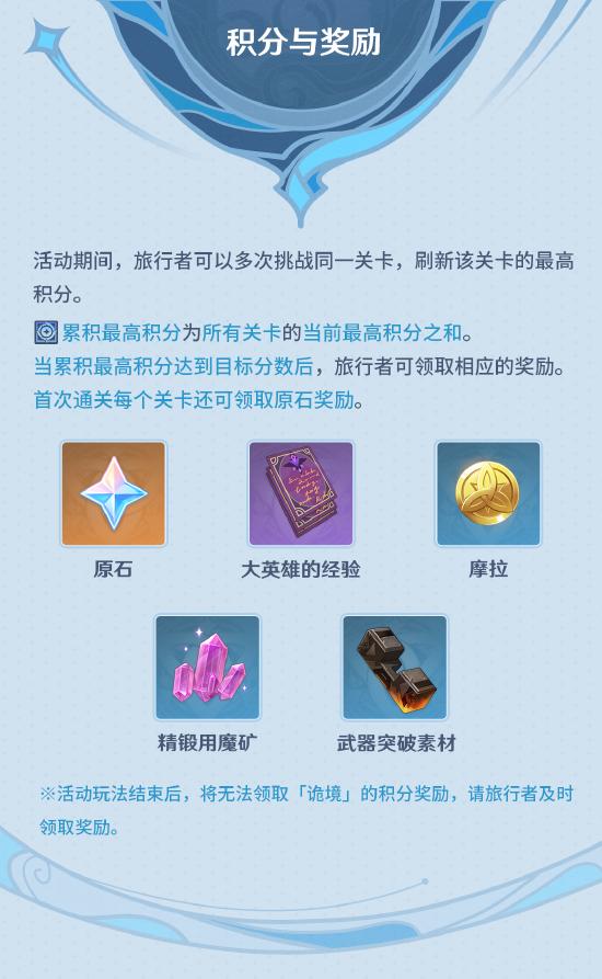 原神导能原盘·跋尾玩法攻略