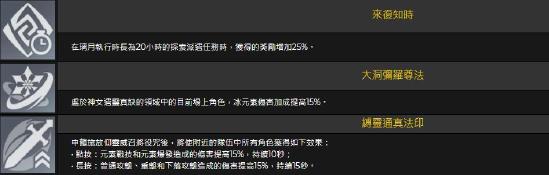 原神申鹤阵容搭配推荐