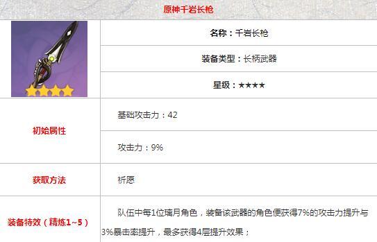 原神申鹤阵容搭配推荐