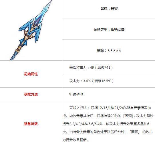 原神申鹤阵容搭配推荐