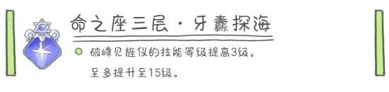 原神云堇阵容搭配推荐