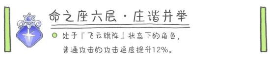 原神云堇阵容搭配推荐