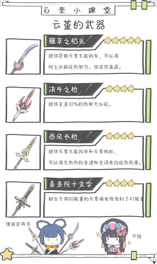 原神云堇阵容搭配推荐