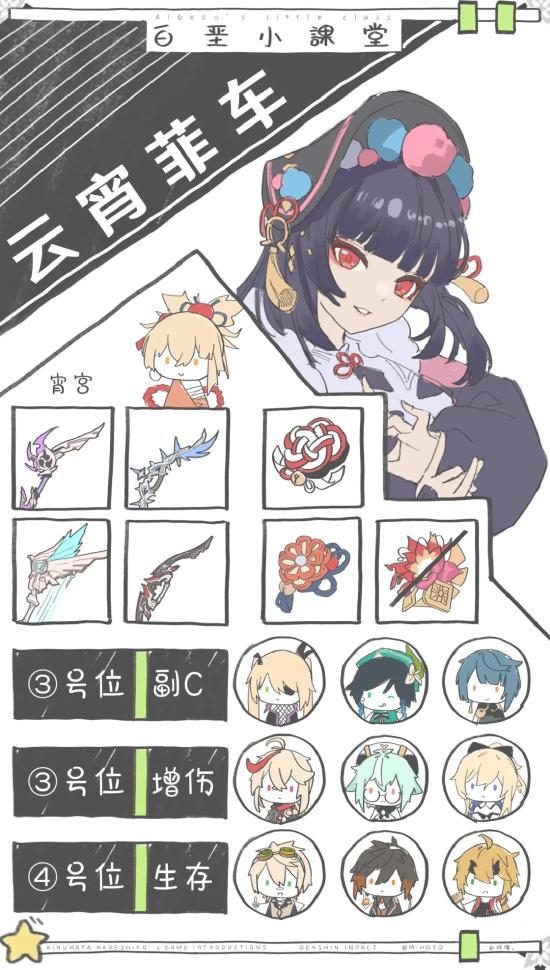 原神云堇阵容搭配推荐