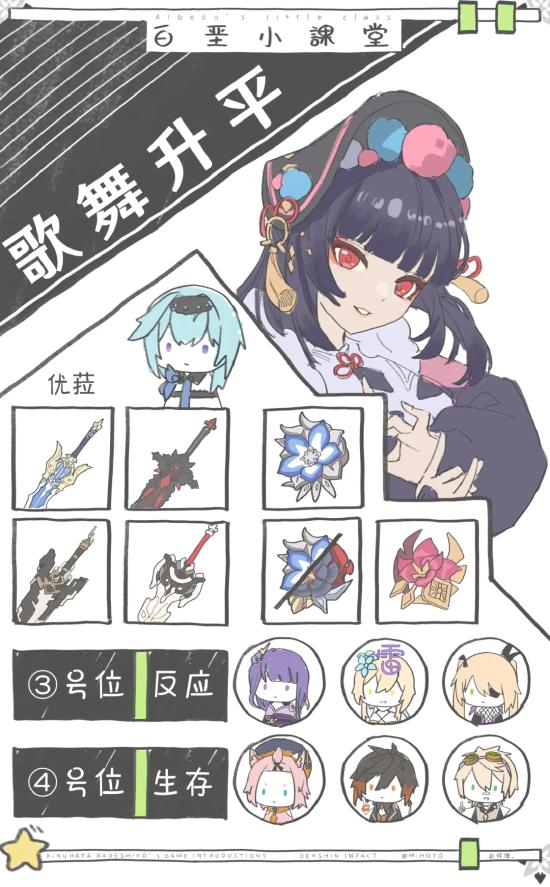 原神云堇阵容搭配推荐