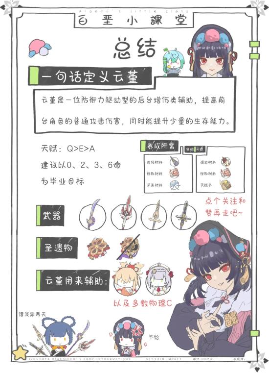 原神云堇阵容搭配推荐