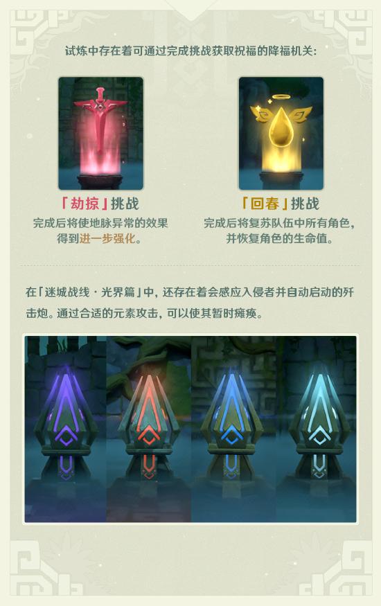原神迷城战线·光界篇玩法攻略