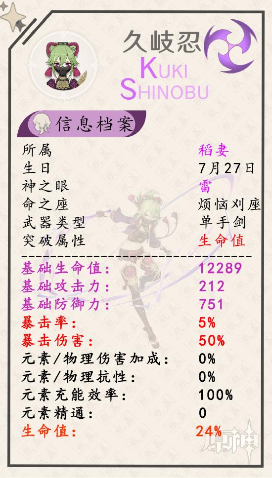 原神久歧忍全方位解析