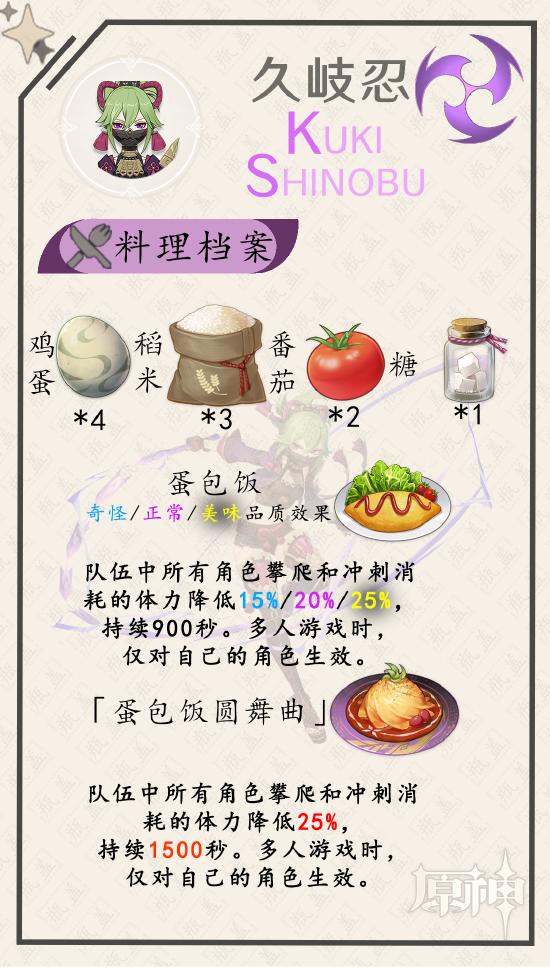 原神久歧忍全方位解析