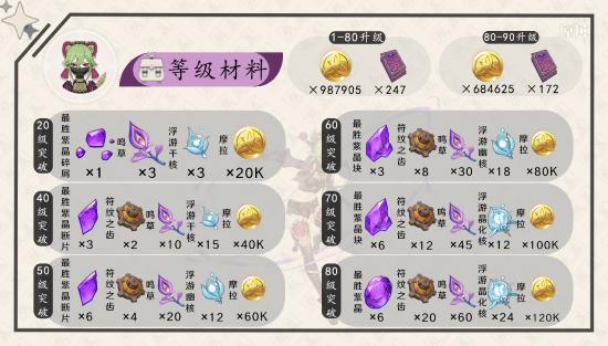 原神久歧忍全方位解析